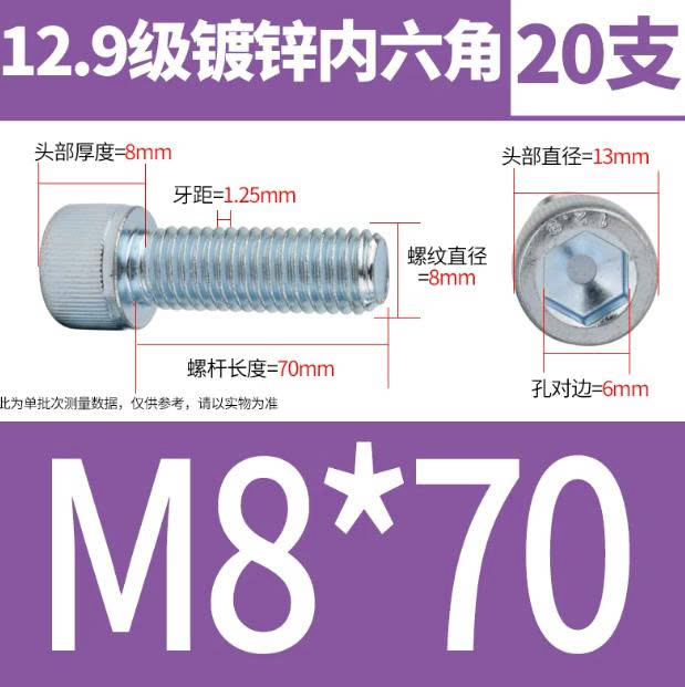 Ốc lục giác M8 - Ảnh 25